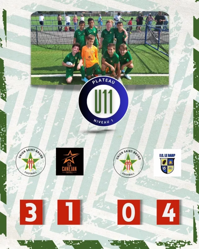 https://saintbrunofootball.fr/wp-content/uploads/2025/09/0-RESU-U11-N1-640x800.webp