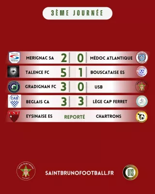 https://saintbrunofootball.fr/wp-content/uploads/2025/09/0-RESU-U13-3-JOURNEE-320x400.webp