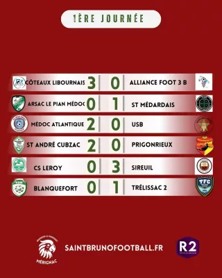 https://saintbrunofootball.fr/wp-content/uploads/2025/09/0-clas-R2-320x400.webp
