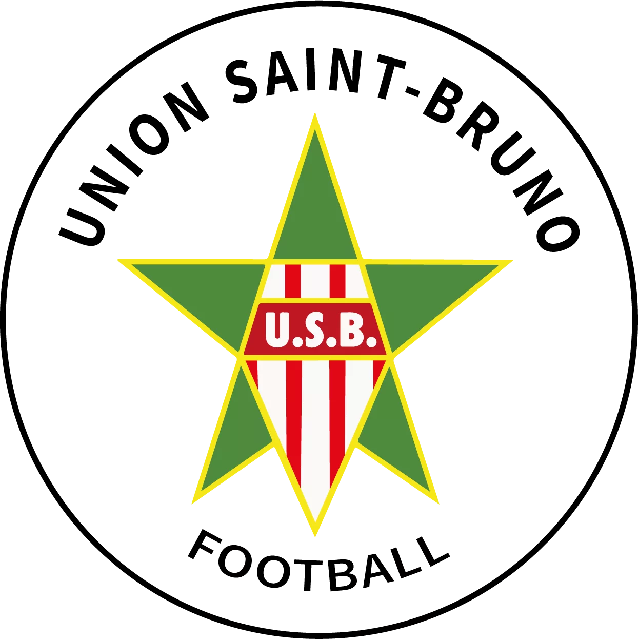 USB