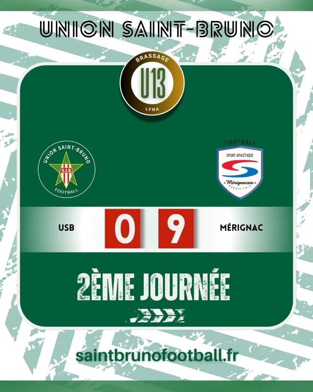 https://saintbrunofootball.fr/wp-content/uploads/2025/09/01-RES-U13-LFNA-640x800.webp