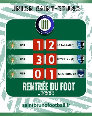 https://saintbrunofootball.fr/wp-content/uploads/2025/09/8-U11-1-320x400.webp