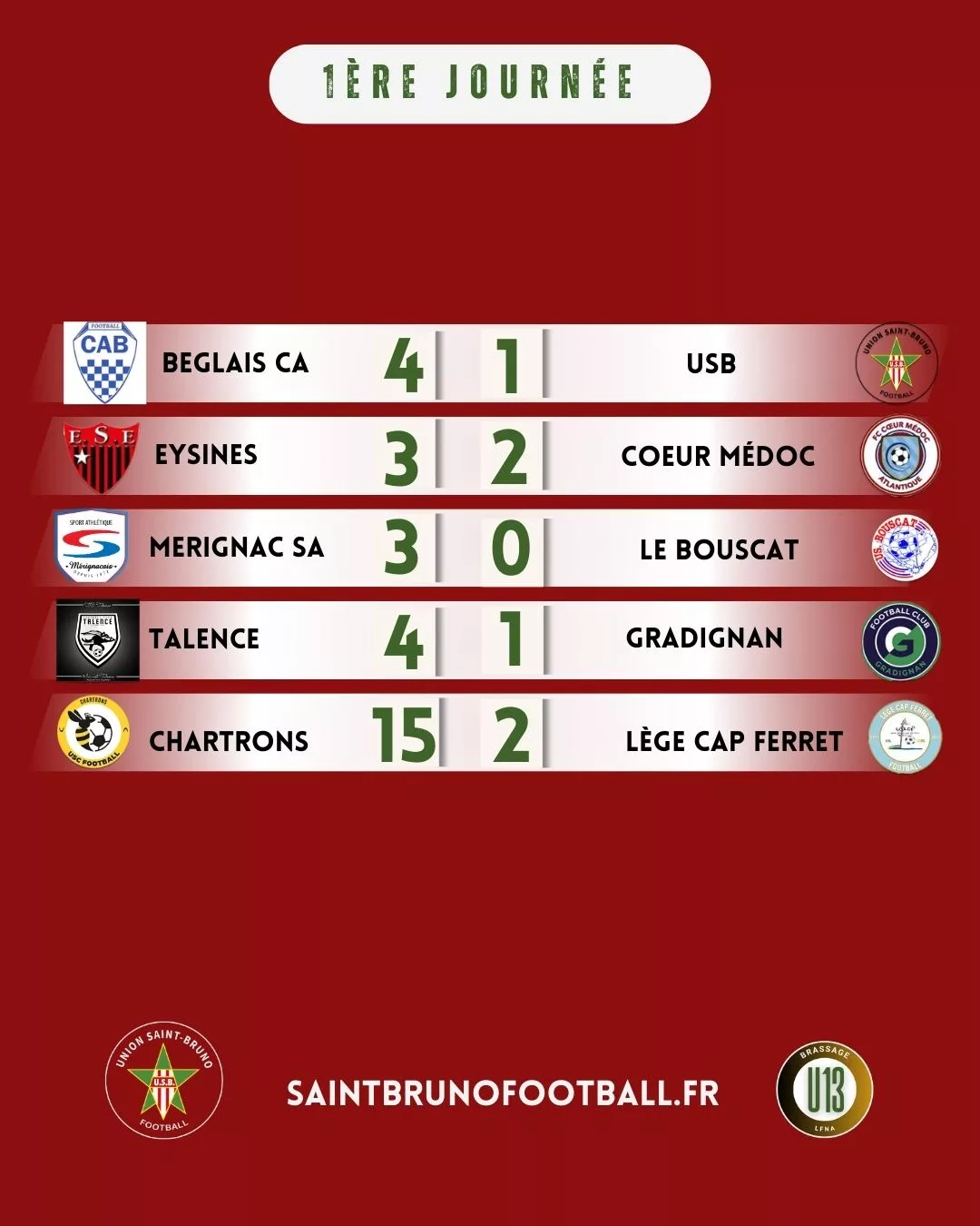 https://saintbrunofootball.fr/wp-content/uploads/2025/09/U13-LFNA-1ere-journee.webp