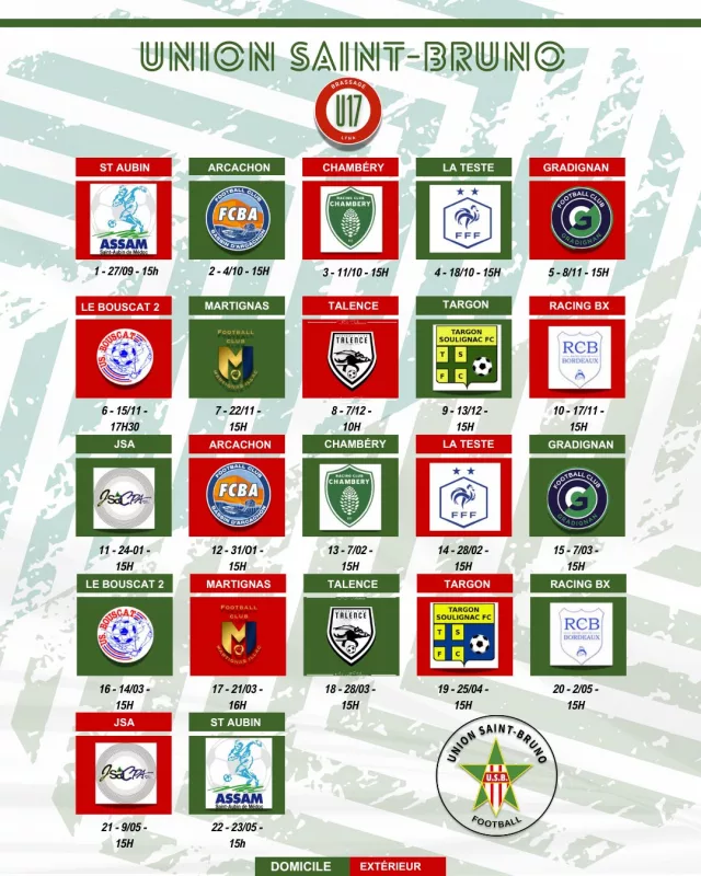 https://saintbrunofootball.fr/wp-content/uploads/2025/09/U17-640x800.webp