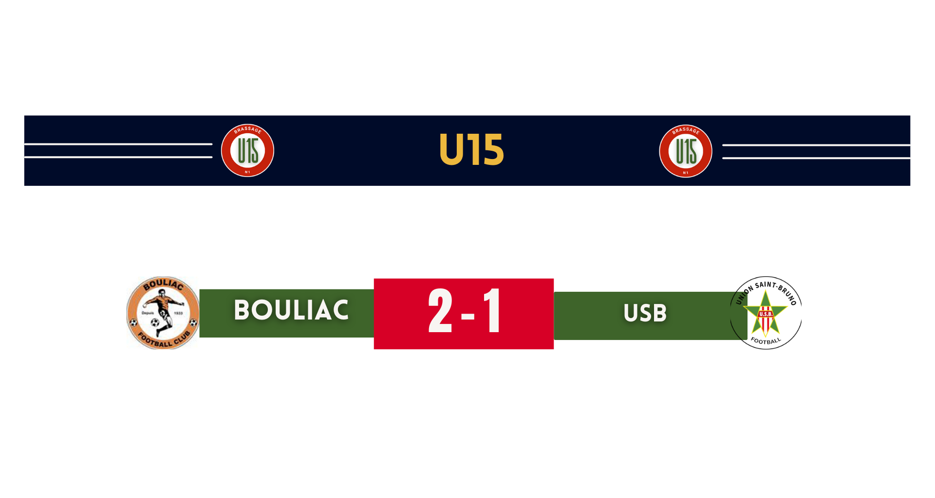 0 U15 BOULIAC