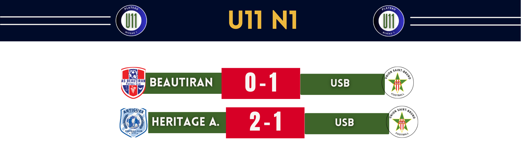 U11 N1 HERITAGE