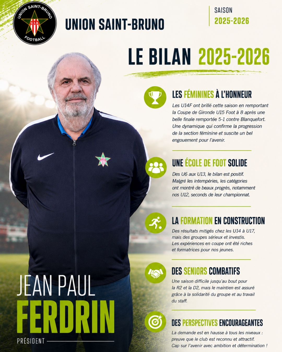 Bilan présidentiel